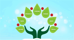 Desktop Screenshot of ekona.com.ua